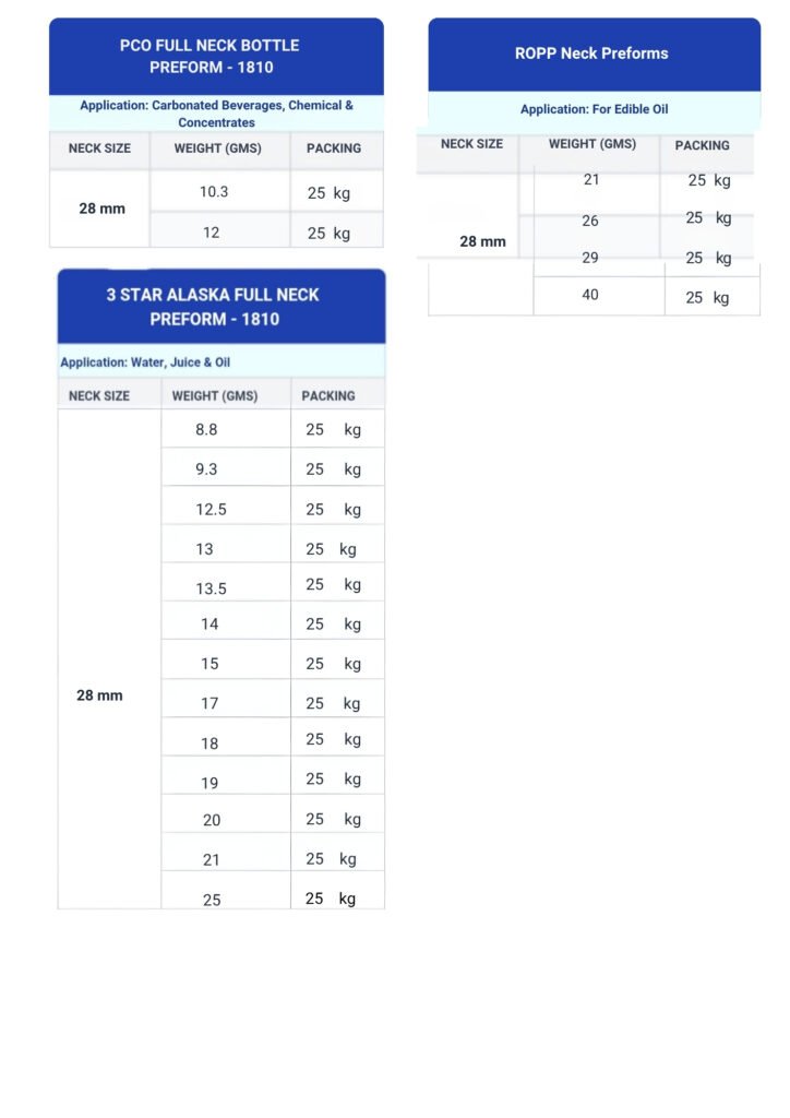 catalog page 2