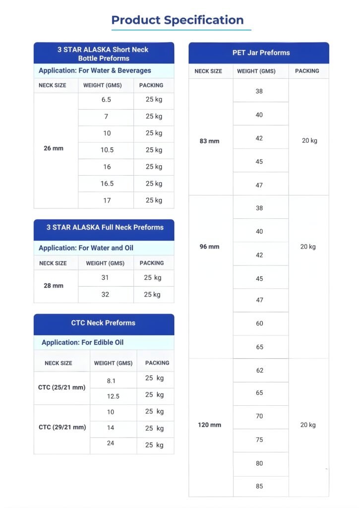 catalog page 1